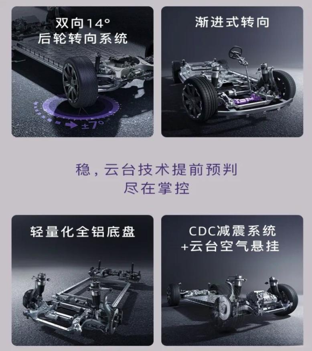 成都车展上六成人下单quattro:但“quattro”其实有三种,根本不是一回事