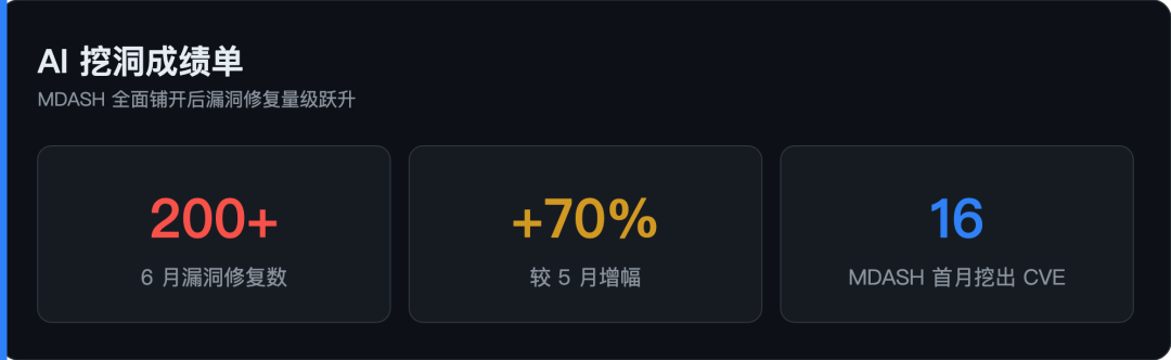 Win11 4月补丁把备份镜像挂载封了：Macrium Reflect 免费版用户，到了做决定的时候
