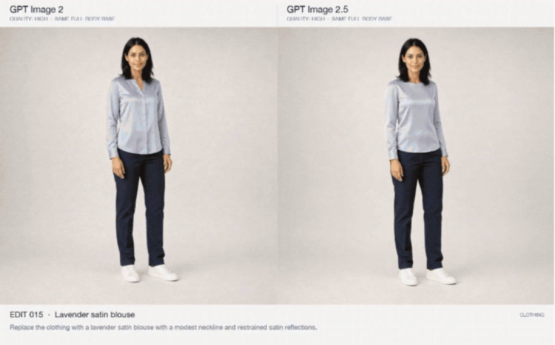 GPT Images 2.5 突发上线!网友的「灵魂画作」一个比一个离谱