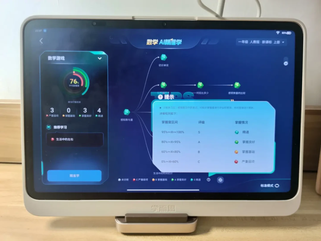 抽样80条学而思学习机内容,超七成是带货:下单前要看的开学季避坑指南