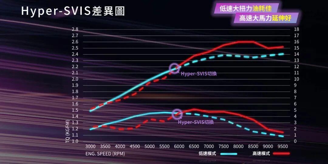 三阳DRG电推版卖16980元:加量不加价不假,但电推到底是啥,先翻译给你听