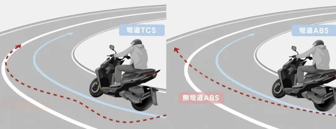 三阳DRG电推版卖16980元:加量不加价不假,但电推到底是啥,先翻译给你听