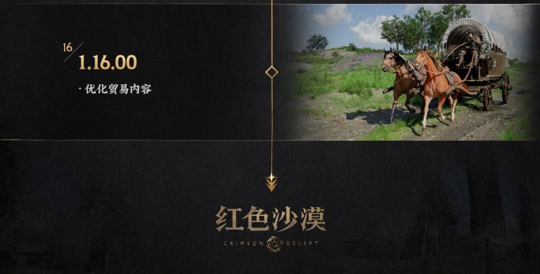 《红色沙漠》官宣DLC年内发售：玩家挖出海岛线索，弃坑党的回归窗口要来了？