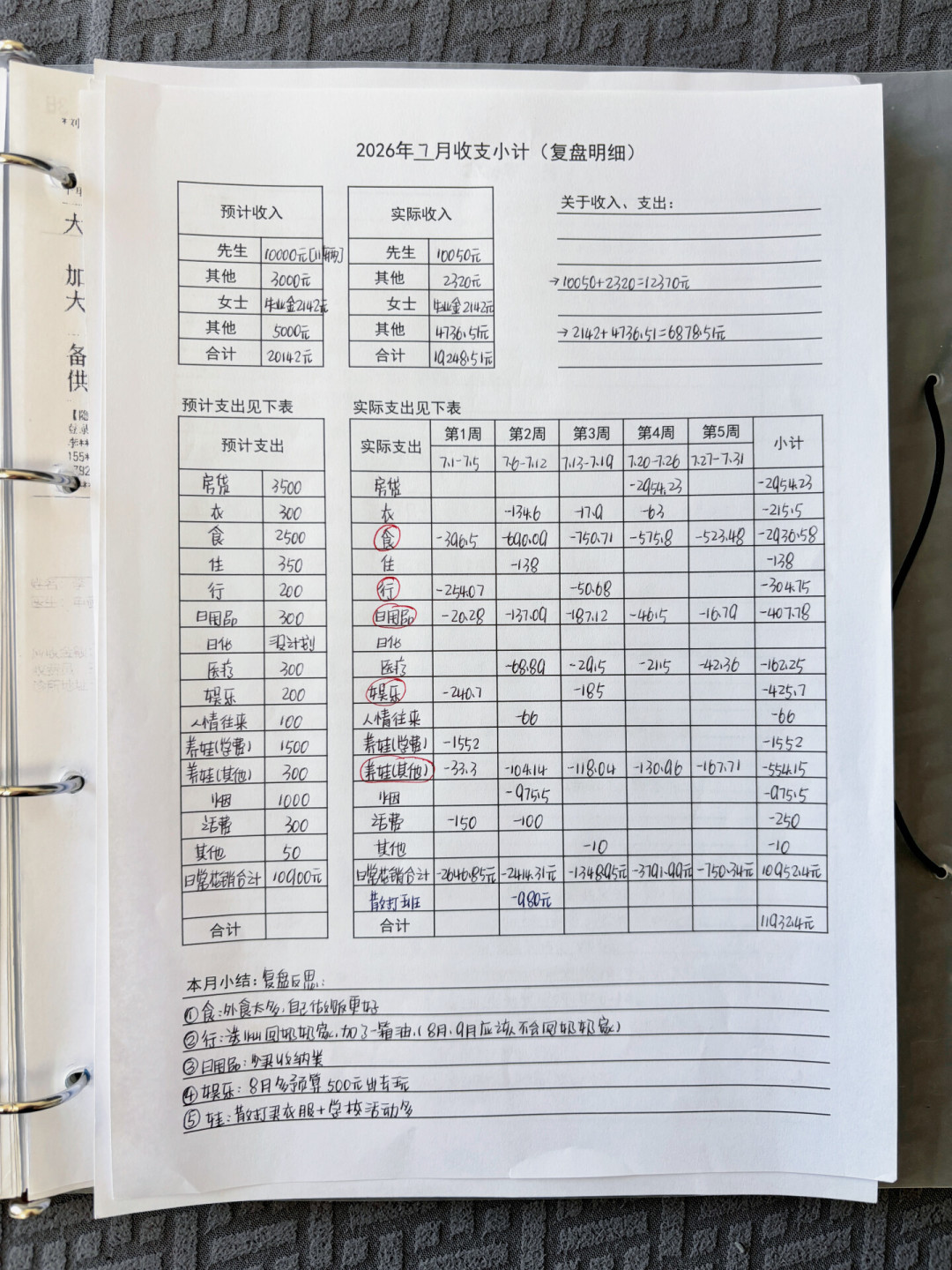 记账6年、10年、20年、32年的人的记账习惯:他们都不信记账能省钱,却都没停