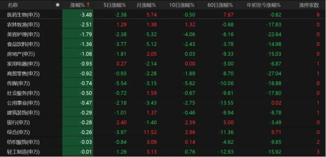 1.88万亿地量引爆“地量见地价”老争论:这次缩量,是“没人卖了”还是“没人想买”?