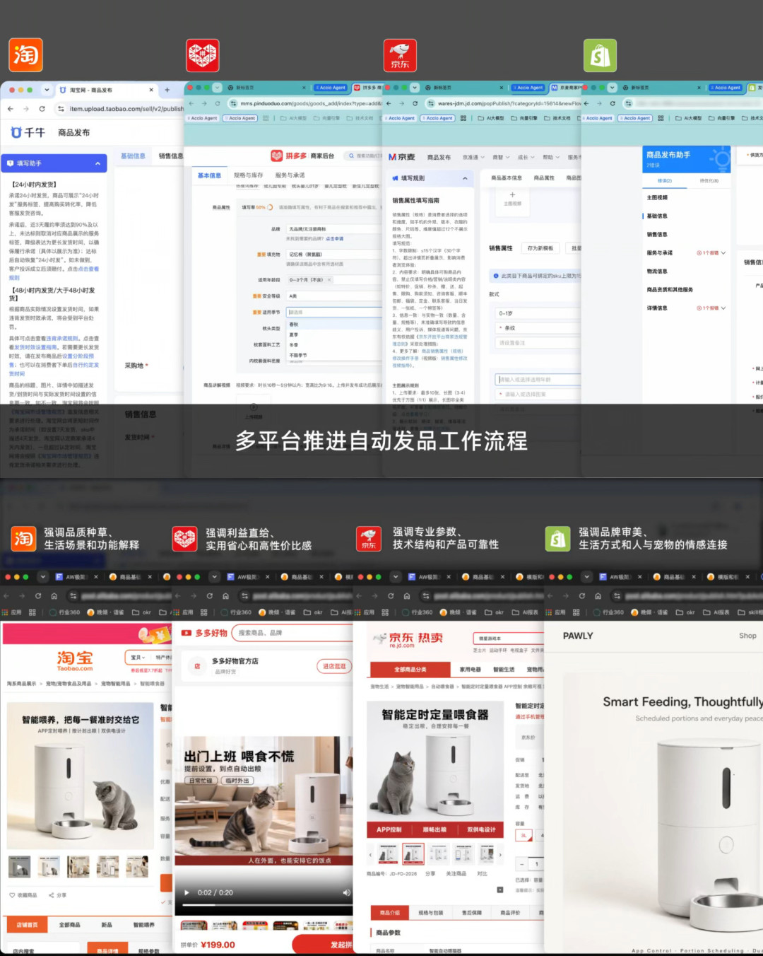 一个AI接通淘宝、天猫、京东、拼多多、抖店:Accio电商管家全量上线,接店铺前先看看这些内测数据