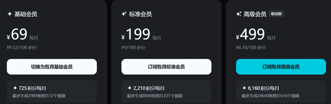 即梦免费积分从60多缩到20,没公告还区别对待:充值前,先把这笔账算明白