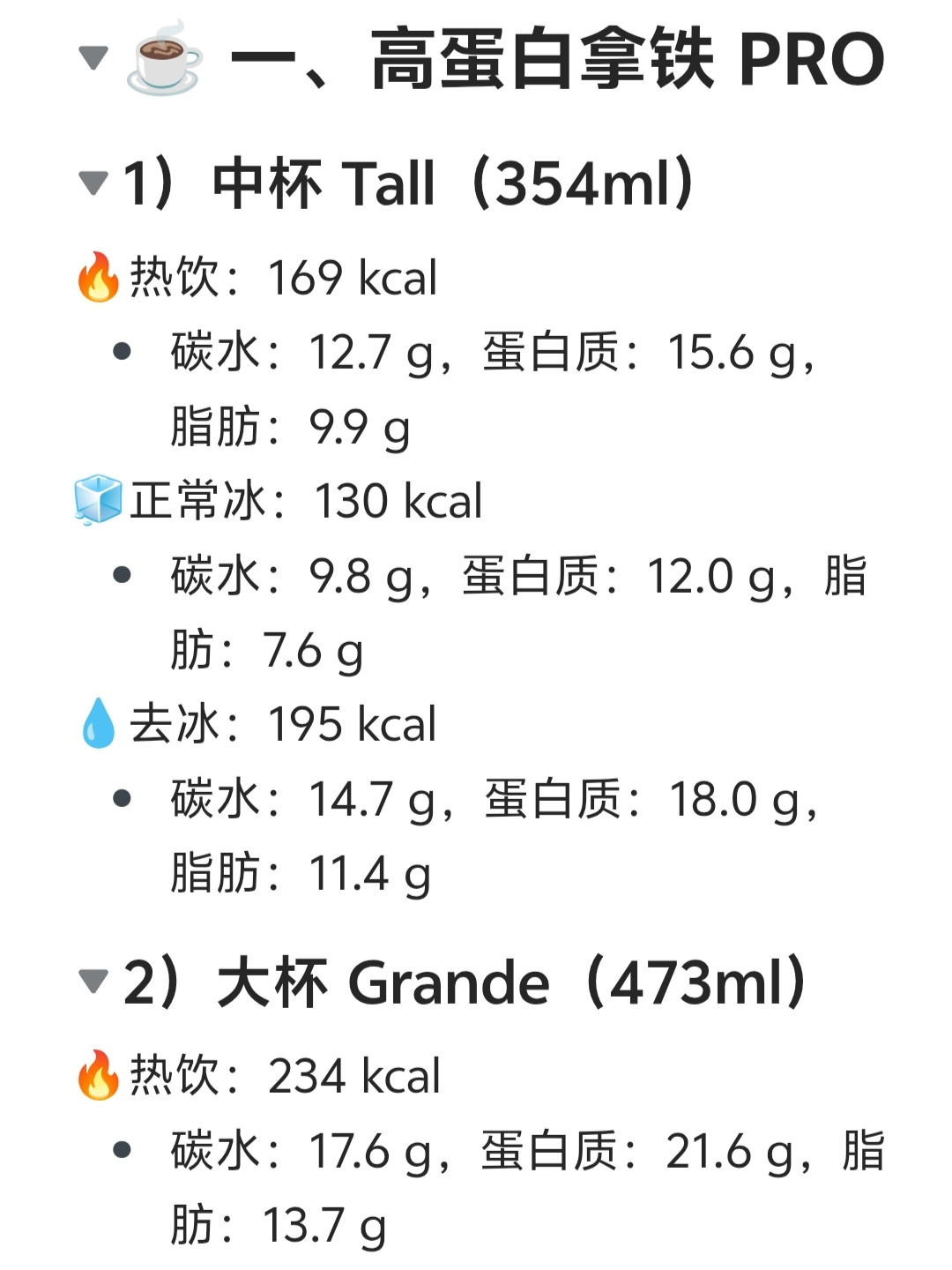 星巴克高蛋白拿铁上市4个月：官方40元+，二级市场17元，这杯20克蛋白的拿铁能替代蛋白粉吗？