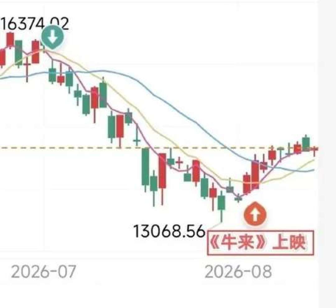 全网都在拿《牛来》对标杜尚的小便池,但1917年的《泉》根本没展出过