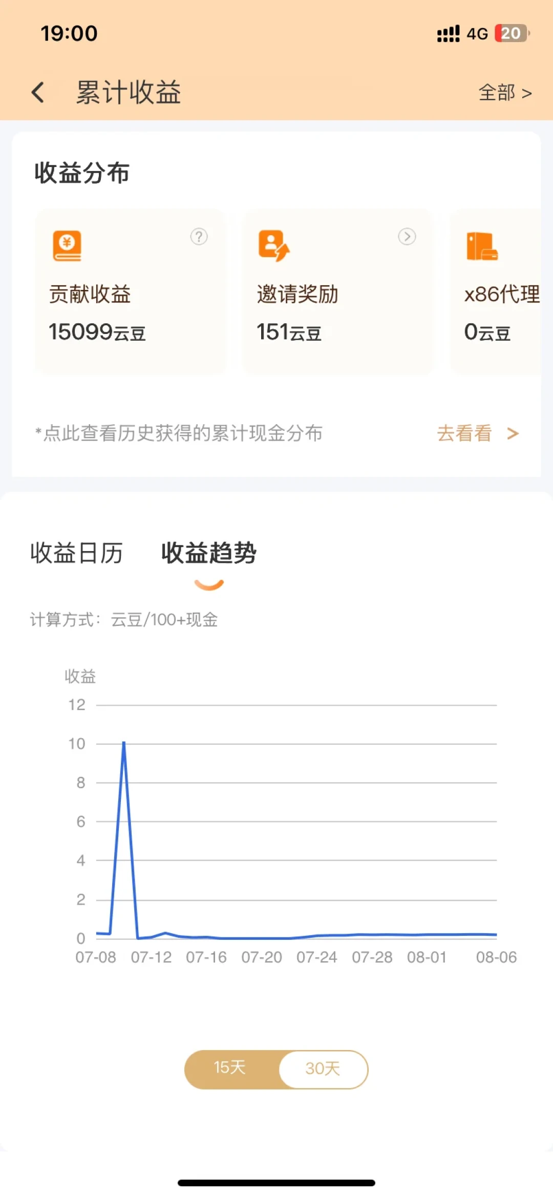 实测一天2块钱:网心云电脑宝「电脑挂机副业」刷屏,装之前先看完这篇
