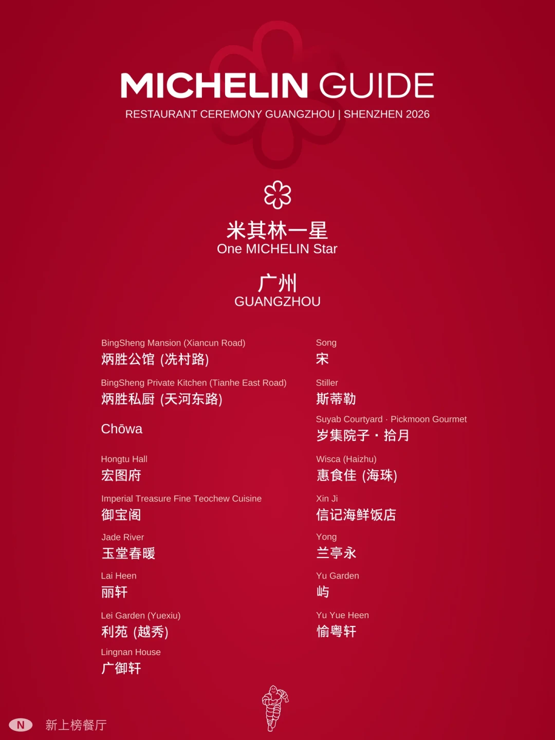 评了9年,广州还是没出米其林三星:首次广深合榜把这把尺子的真实问题暴露了