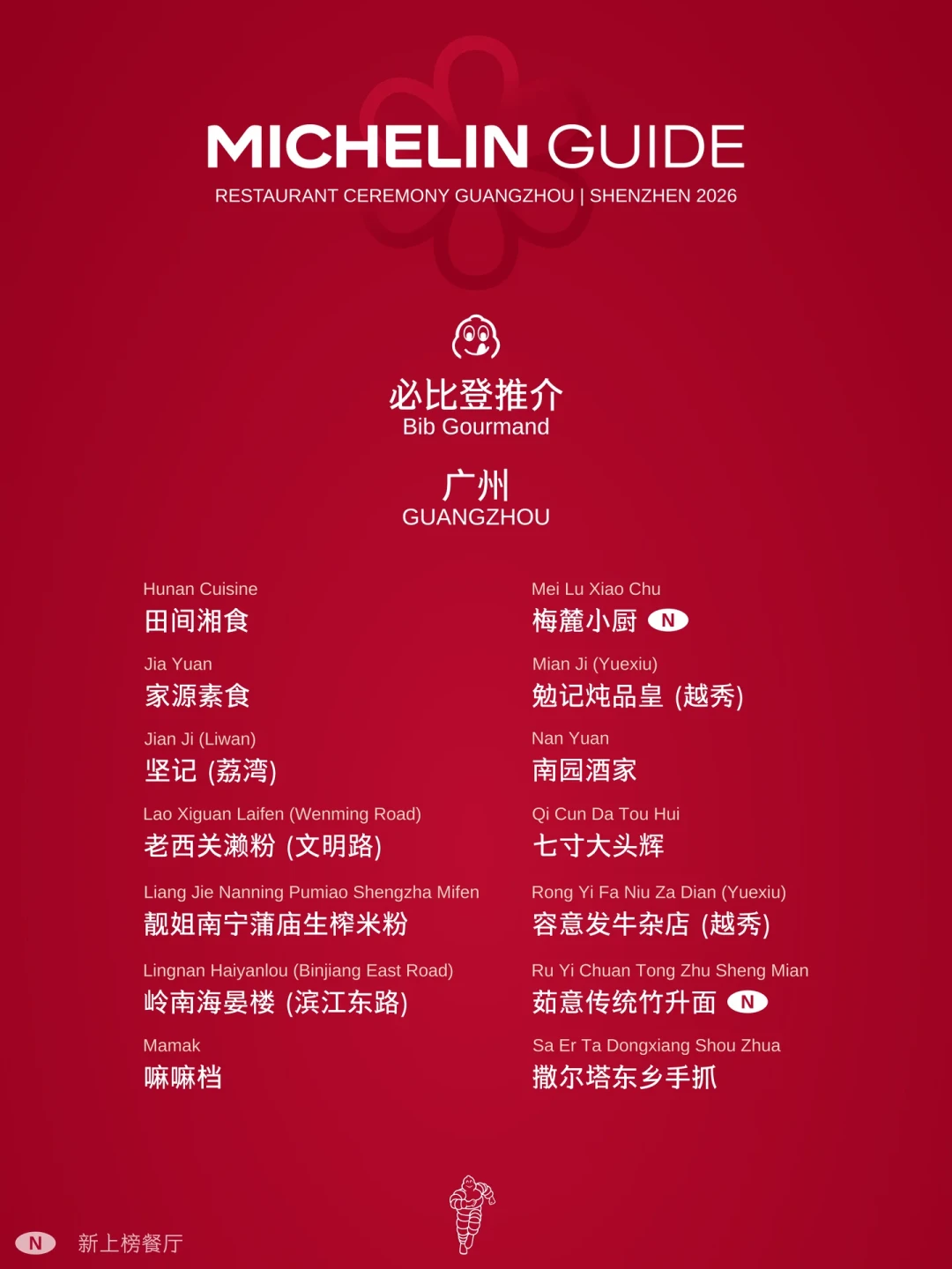 评了9年,广州还是没出米其林三星:首次广深合榜把这把尺子的真实问题暴露了