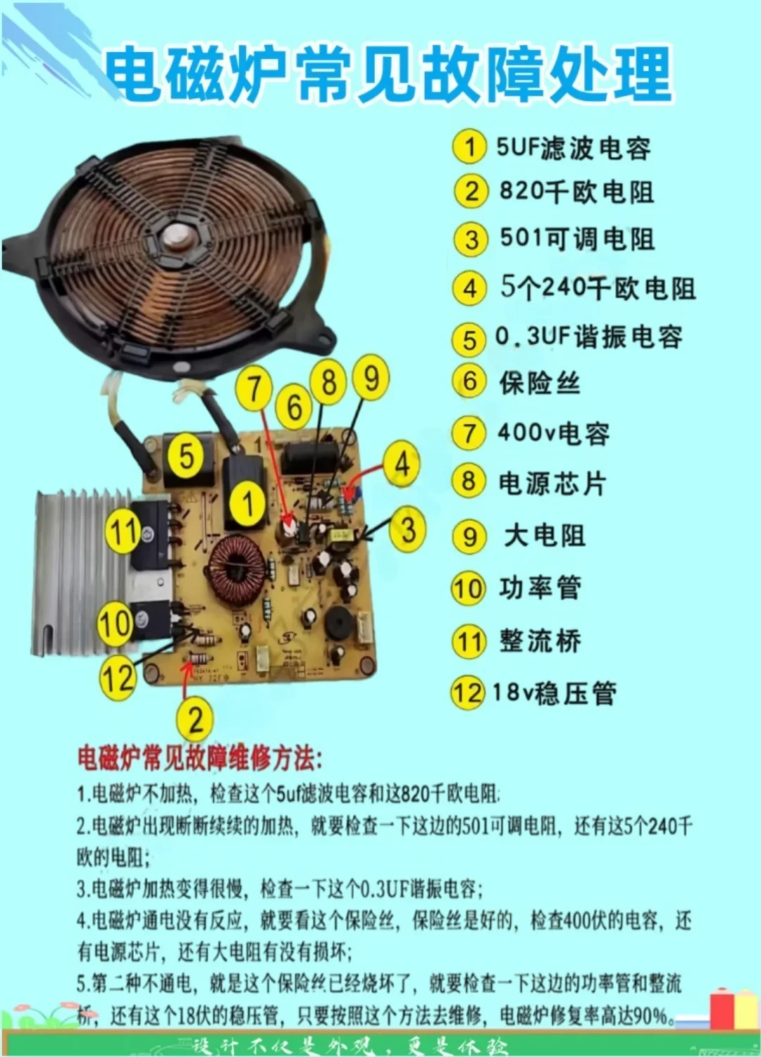 售后报价240元换主板,她用1块钱修好了:家电电路板坏了不止一条路