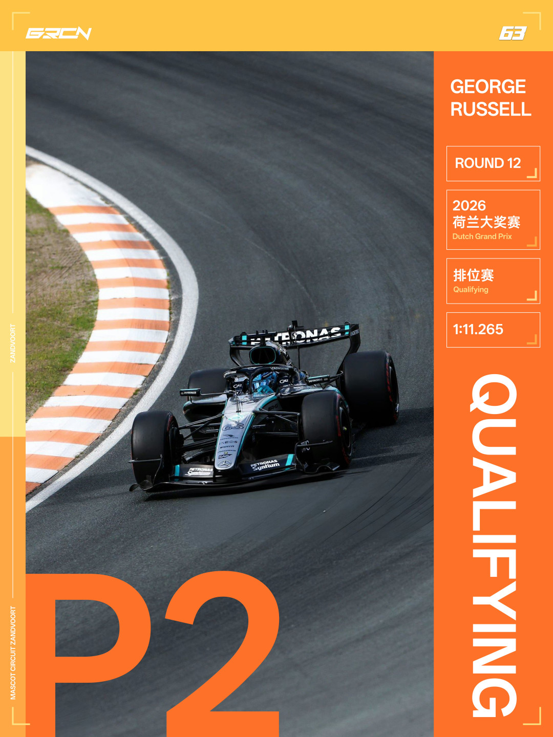 今晚21:00,F1荷兰站正赛发车:五星体育直播在哪看、今晚看什么,开赛前一篇说清