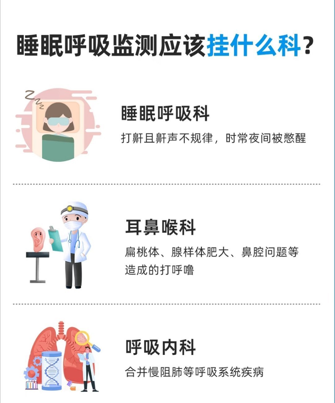 失眠的一线疗法不是药，还是你