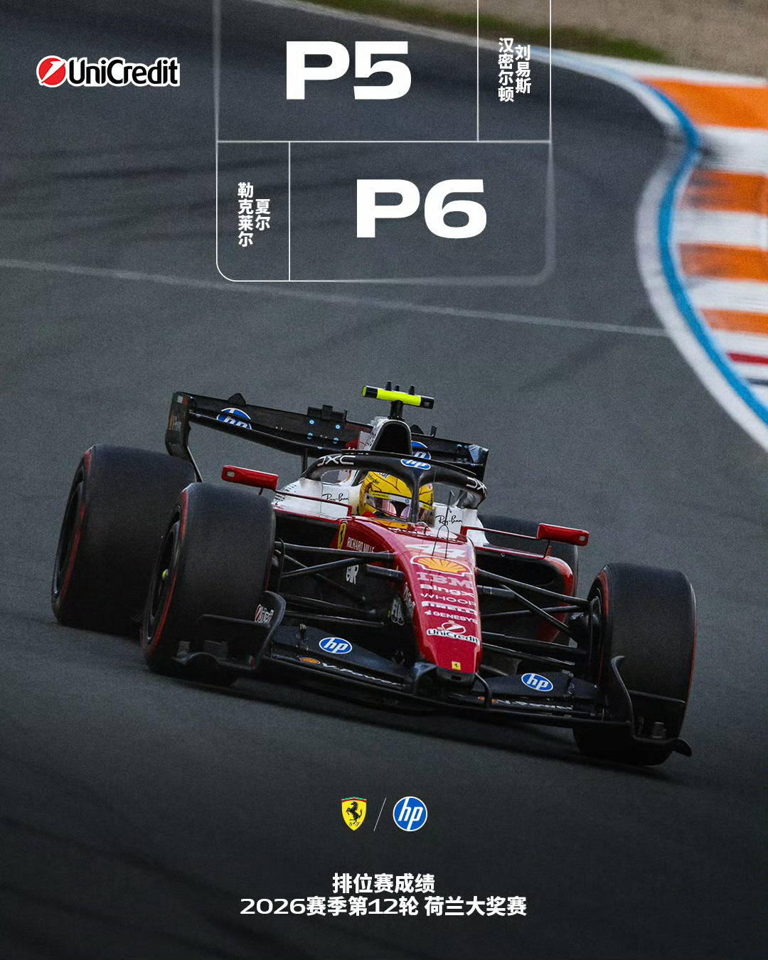 今晚21:00,F1荷兰站正赛发车:五星体育直播在哪看、今晚看什么,开赛前一篇说清