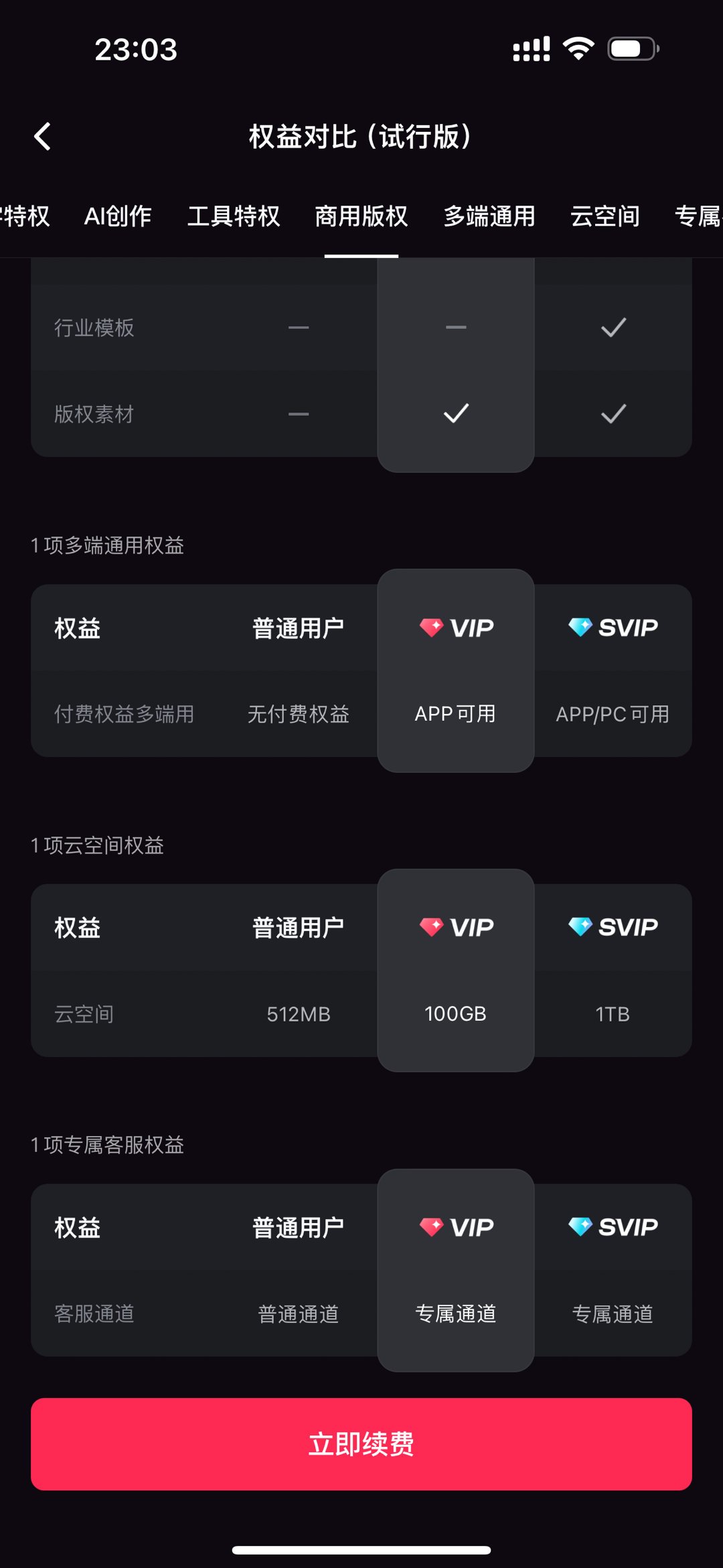 被剪映悄悄扣了59元?先别急着生气,这笔钱大概率能退回来