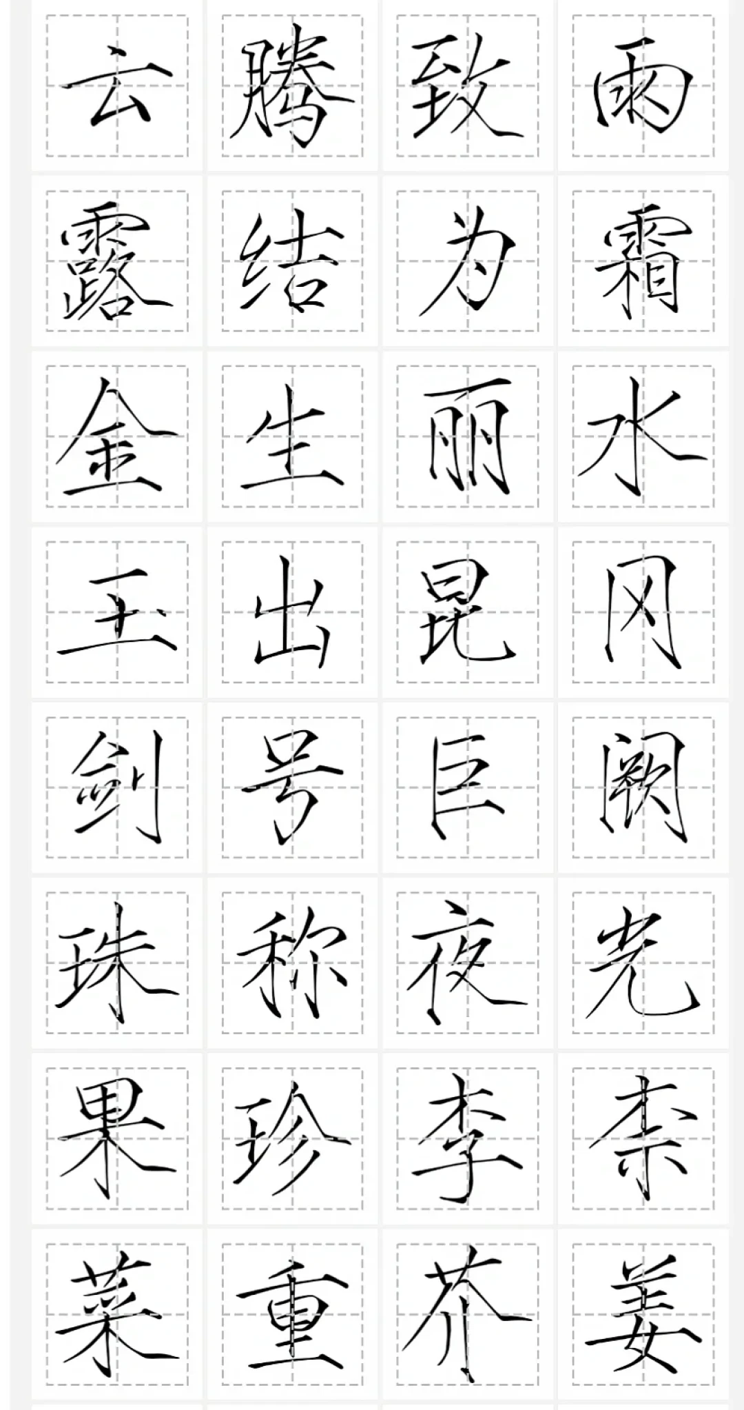 全网都在劝退瘦金体,教程却动辄几十万播放:真原因和最低入坑成本,整理给你