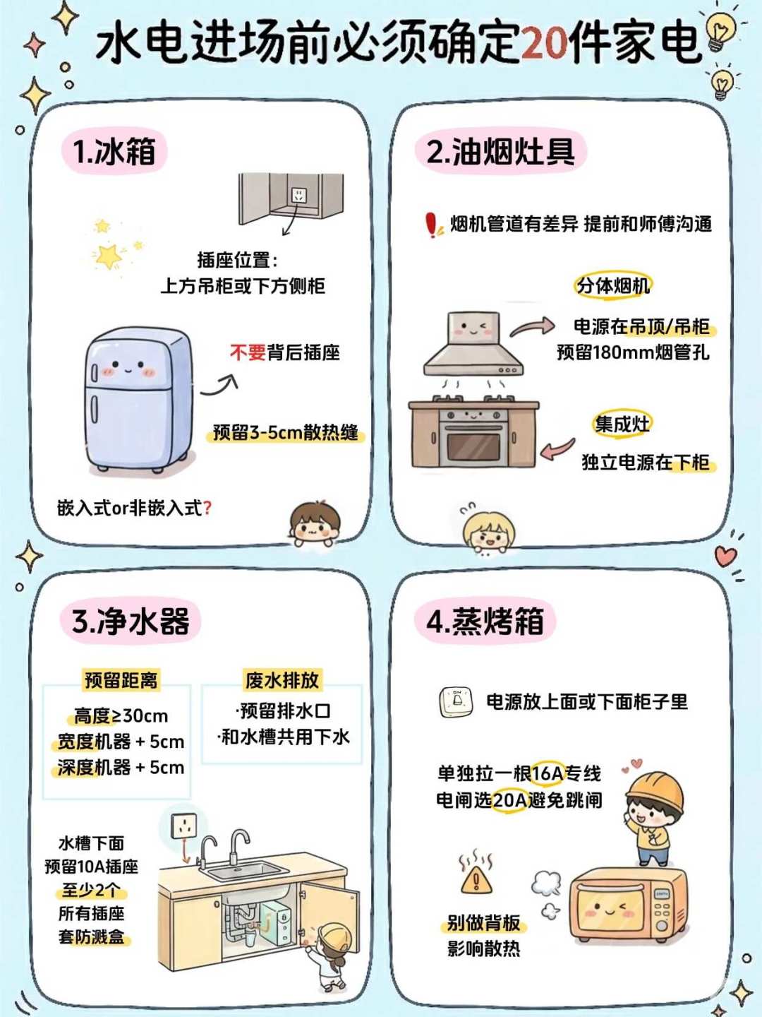 抽真空吵了三个月，真正该补的是家电清单里没人写的那一栏