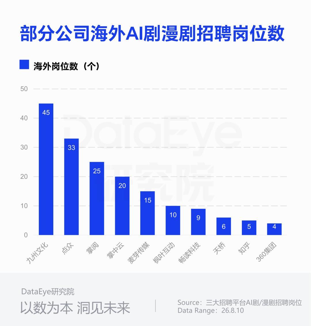 逆袭爽文找书避坑:推荐帖多是引流,解说免费,短剧最贵,付费前看清这4种形态