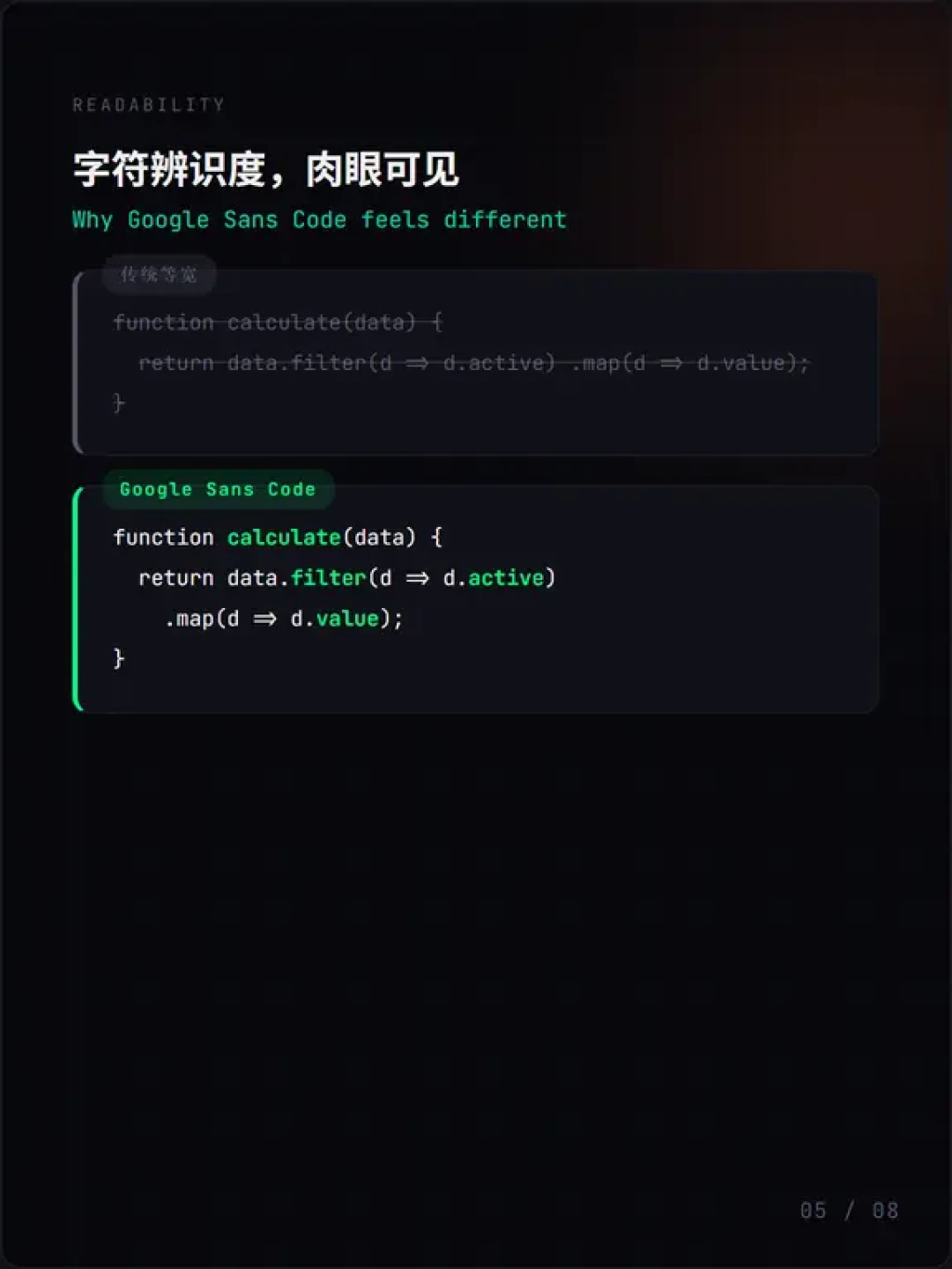 一个大括号吵了一年多,谷歌这款免费编程字体到底行不行?8款等宽字体放一起比完了