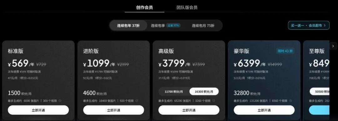 LiblibAI母公司启动IPO、估值30亿美元:充值之前,先看懂