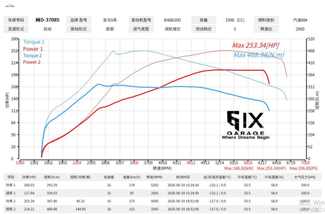 宝马ECU免费解锁,刷一阶降到2800元档,但先确认你的车在不在名单里