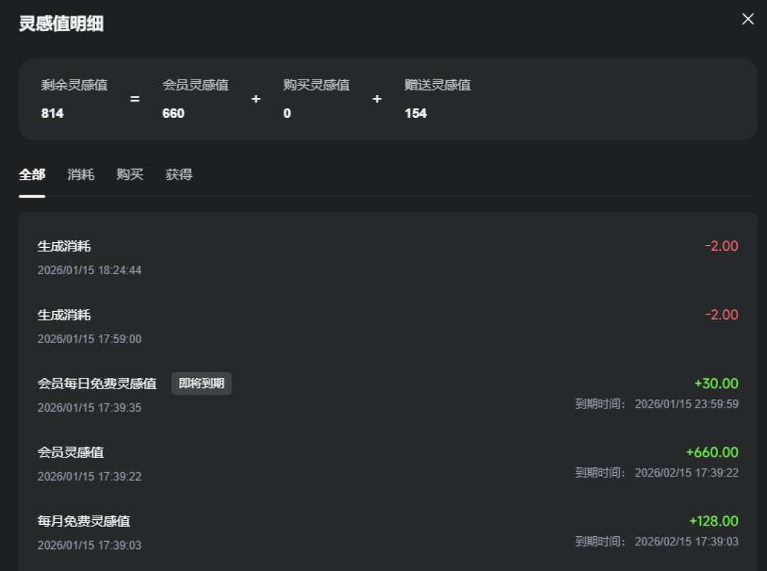 可灵一个季度赚了8.5亿，1亿用户人均只贡献8.5元：为AI视频掏钱之前，先看懂这笔账