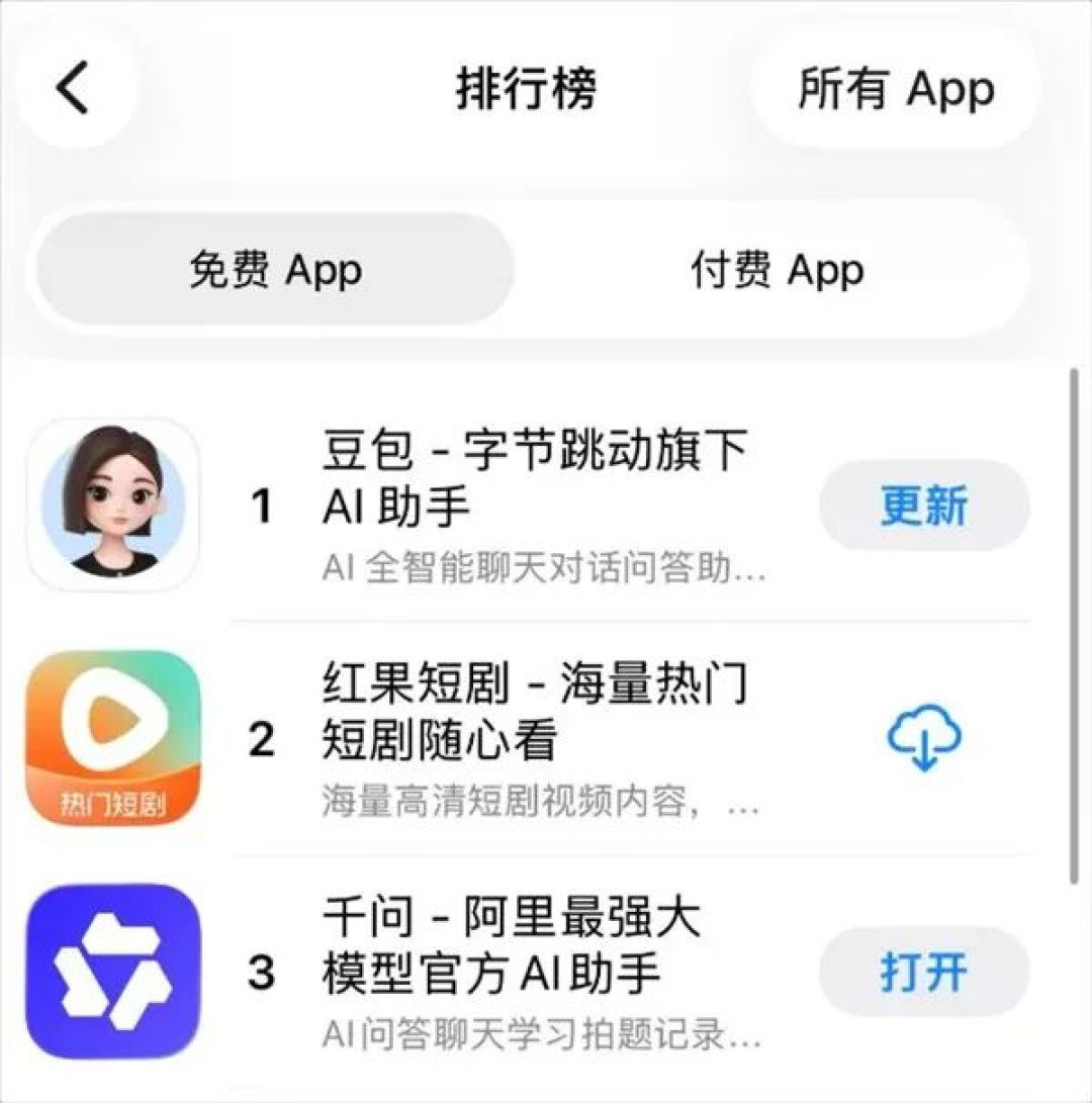 千问App月活冲到2.5亿,阿里的补贴窗口期还在:这份省钱攻略先收好