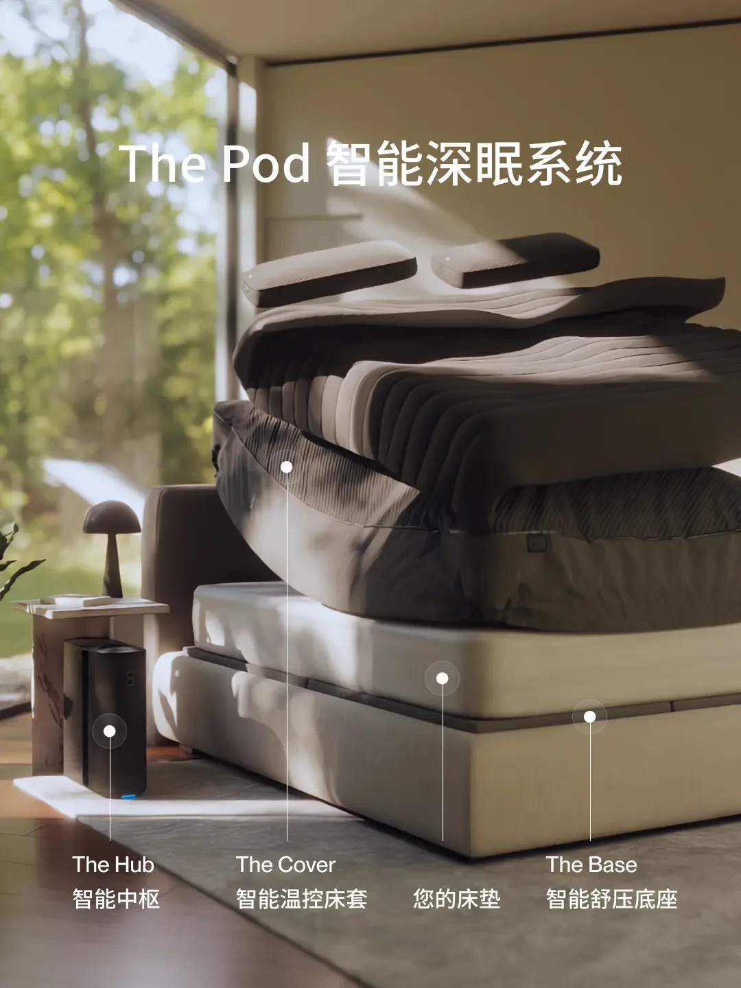 2万的Eight Sleep床罩，值不值得买？我翻完首批中国用户的实测，结论来了