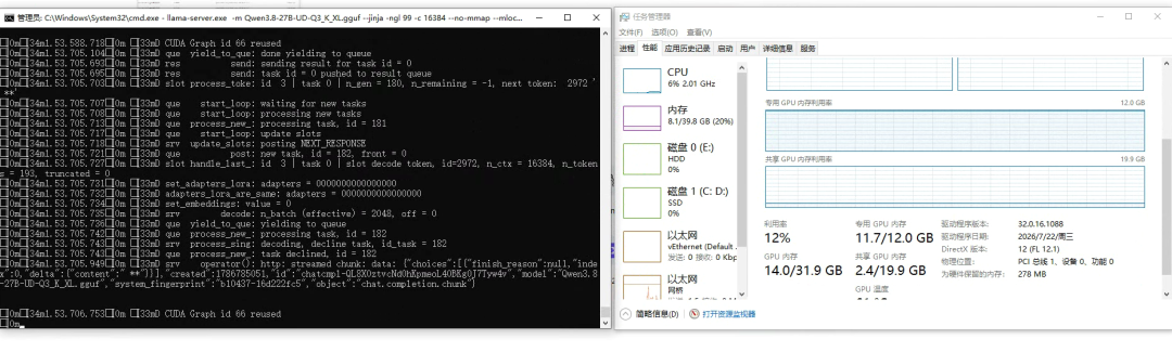 同一个MTP开关,有人2.69倍,有人负优化:Qwen3.8-27B在llama.cpp上的加速账,按硬件算