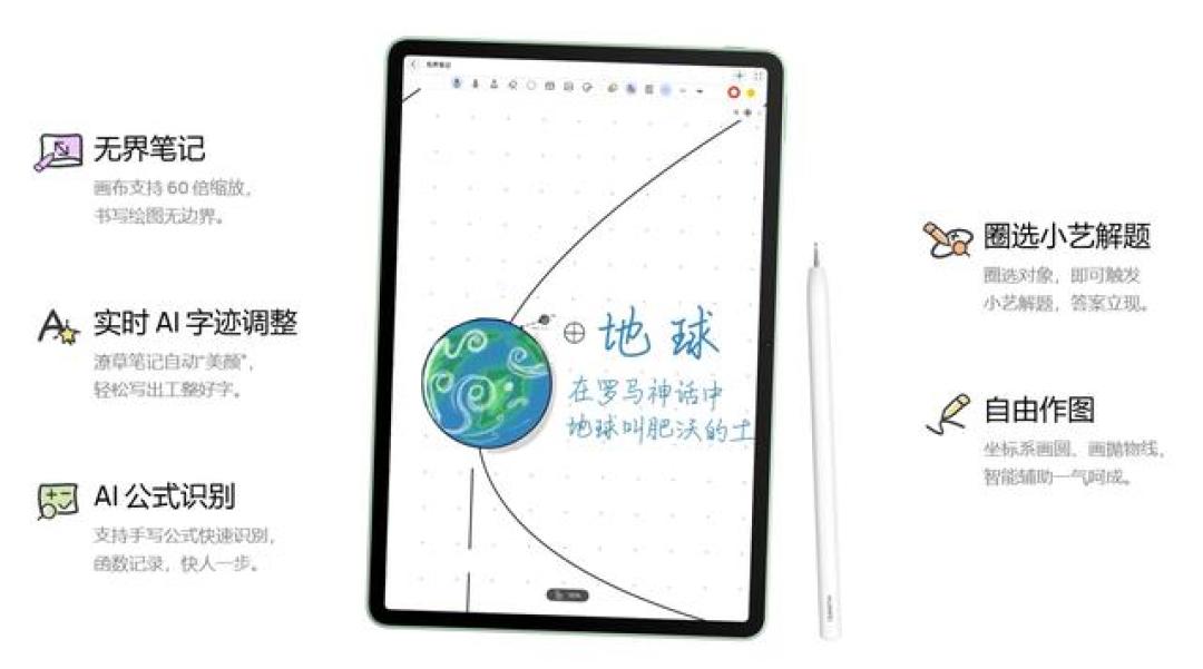 开学三件套涨了两三千,深圳准大学生用国补能薅回多少?渠道、叠加、避坑一次算清