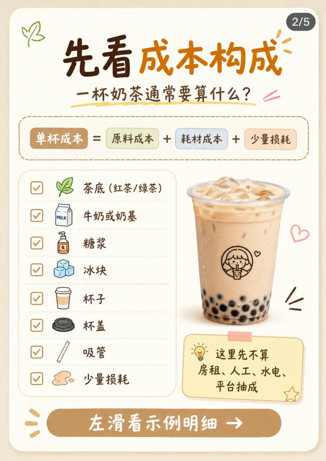 每月奶茶账单300+：我把5款热门饮品的自制成本算了一遍，有1款真省不了多少