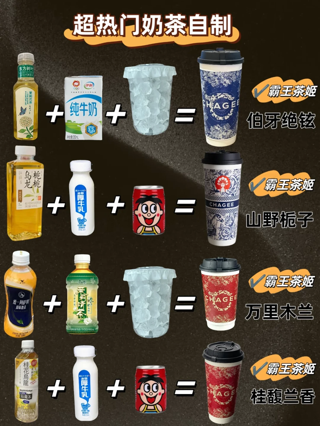 每月奶茶账单300+：我把5款热门饮品的自制成本算了一遍，有1款真省不了多少