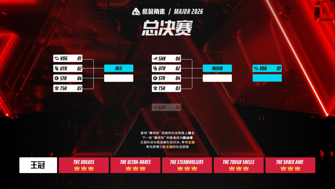 KZ锁定终极角逐Major直通名额:APAC积分落定,下半程观赛路线一次说清
