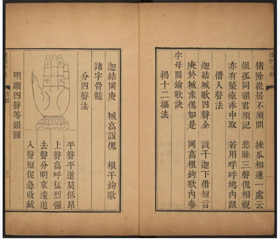 88元到1万的