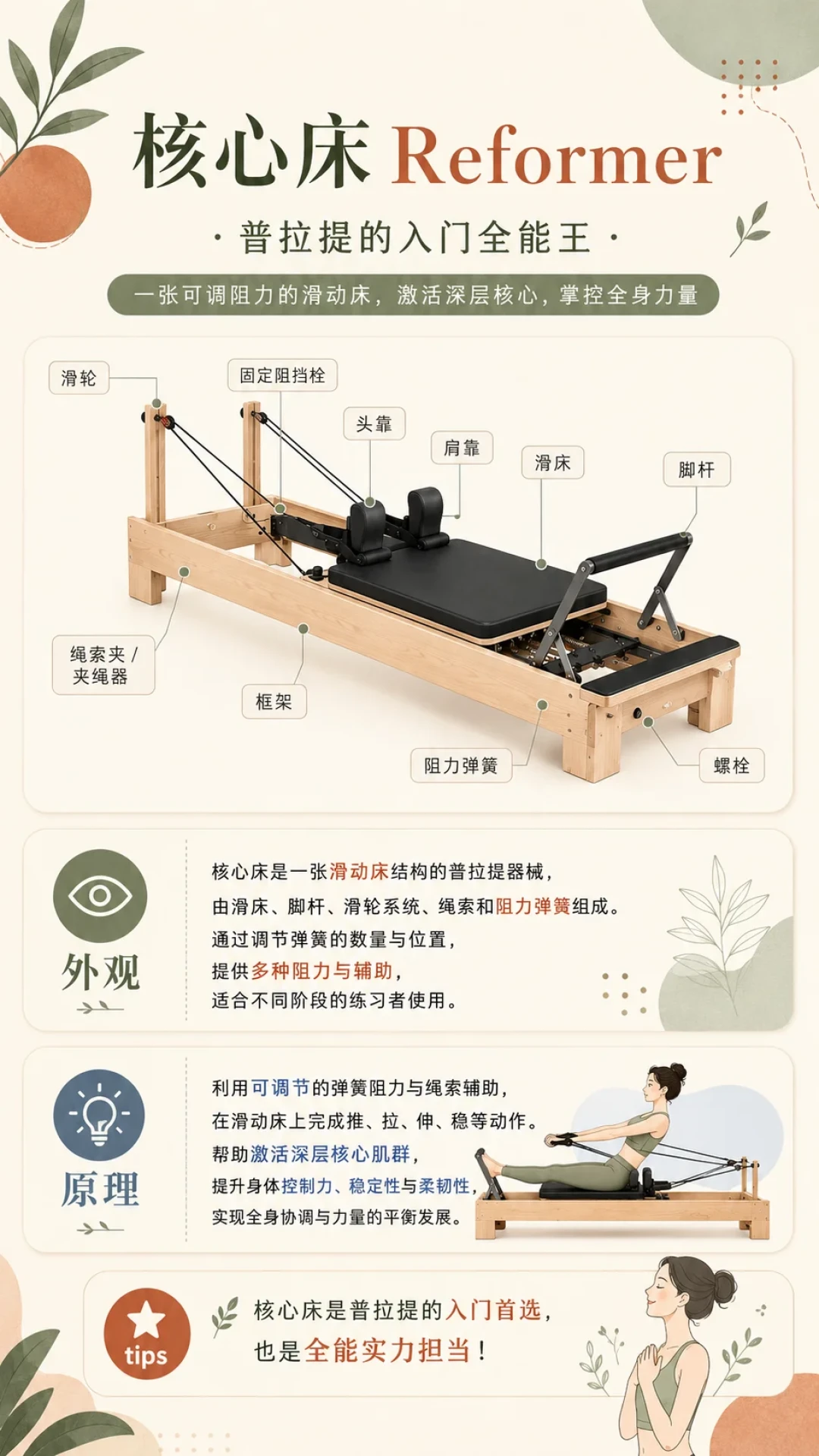 Balanced Body 普拉提床一台 5 万,仿品只卖 1700:把核心床搬回家之前,先算这三笔账