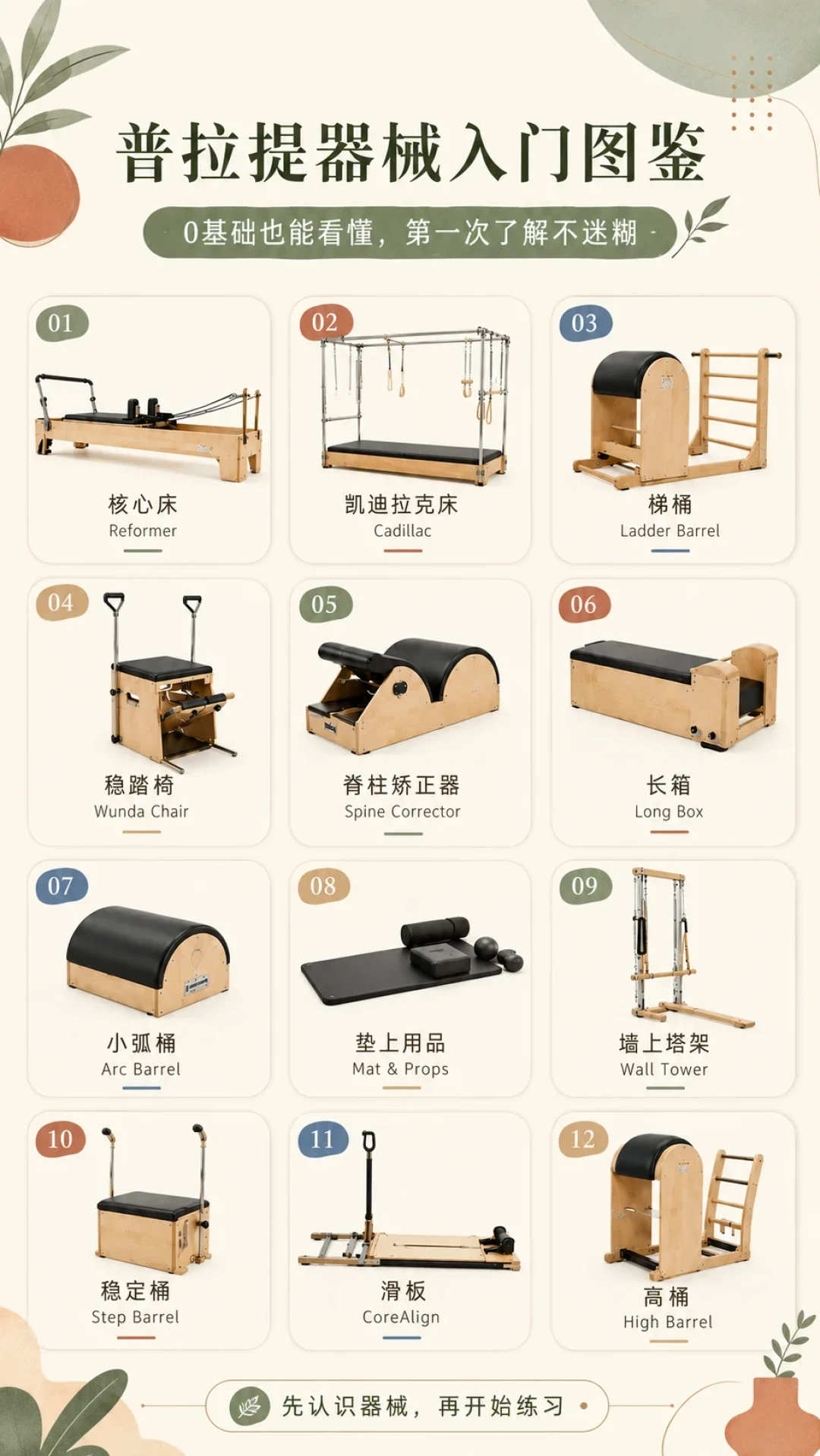 Balanced Body 普拉提床一台 5 万,仿品只卖 1700:把核心床搬回家之前,先算这三笔账