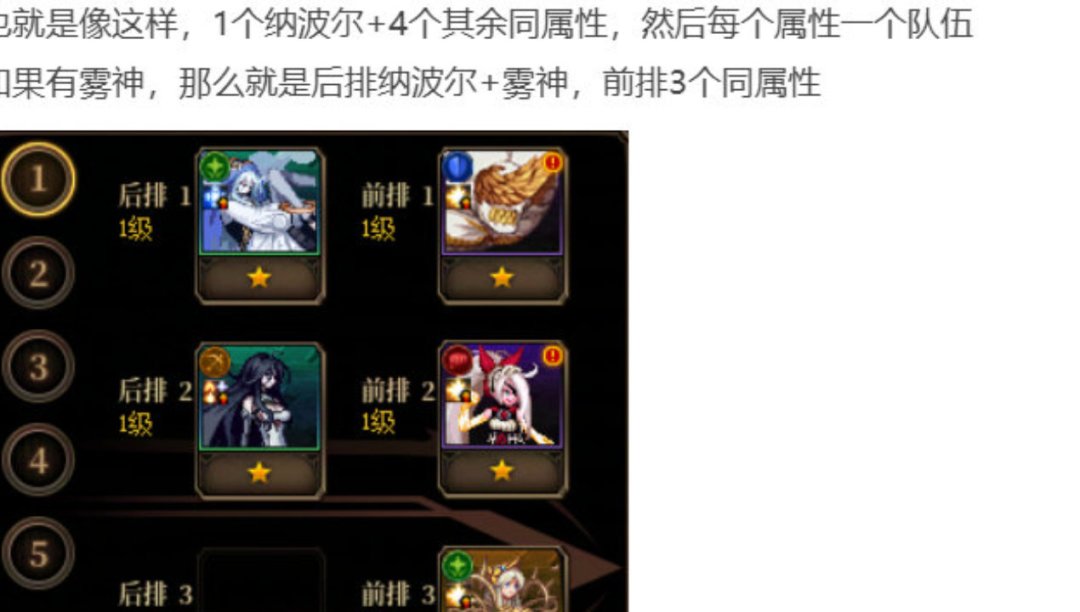 谋略战配队站位示意