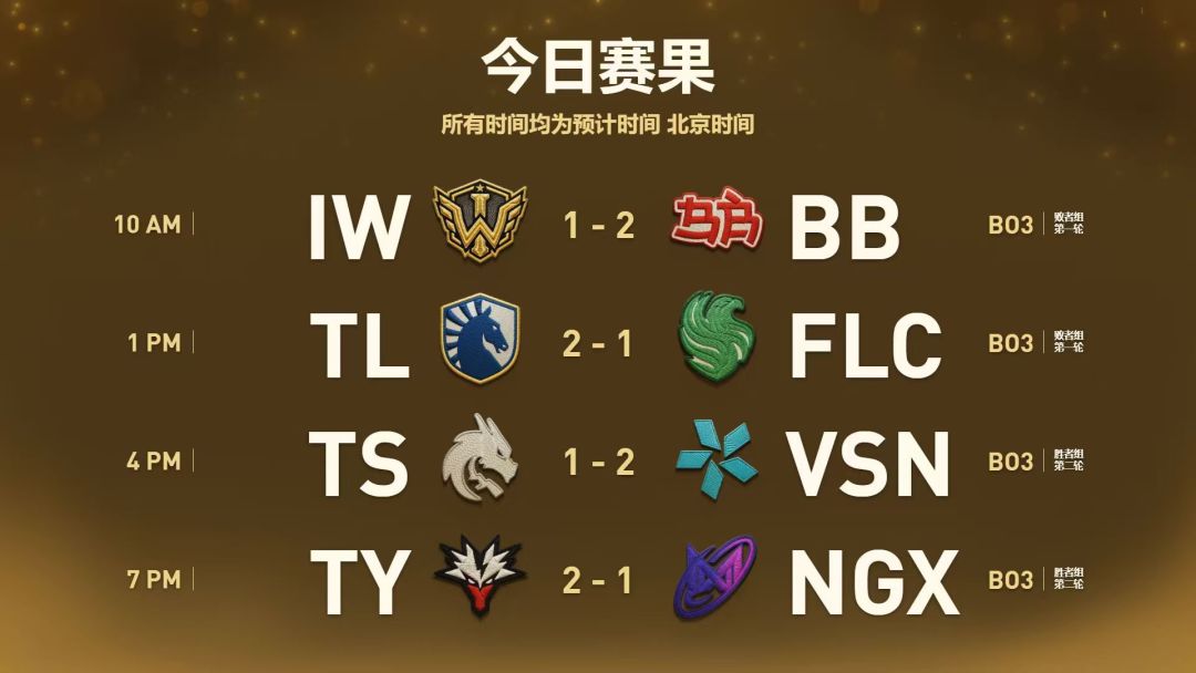 BetBoom改名BoomBoys，TI2026止步殿军：送他们回家的是“同门”Team Spirit