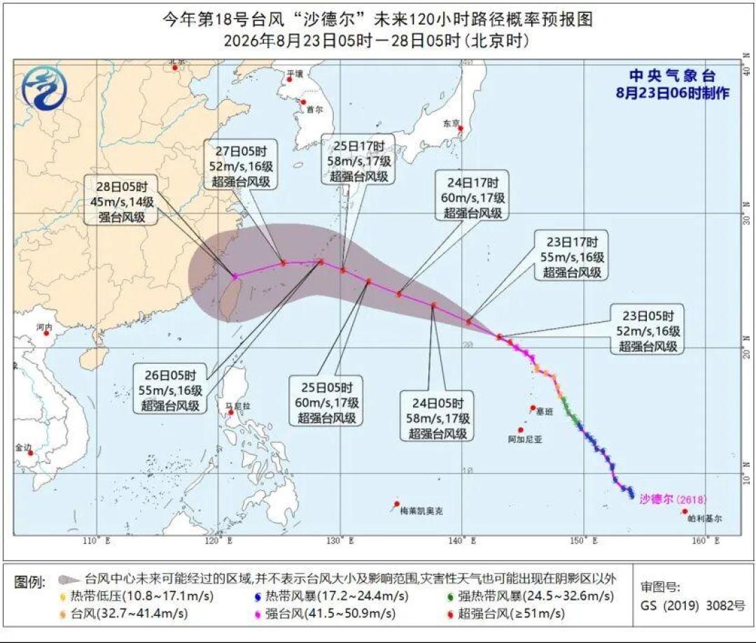 三台共舞、1到8月台风月月有：应急包该备了，但建议先别急着下单