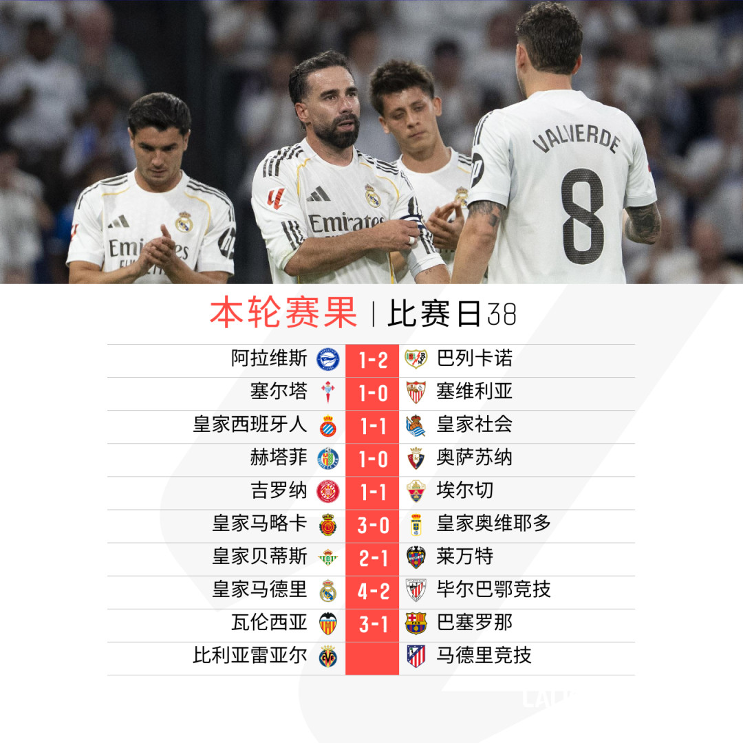三个月前5比1血洗马竞，今晚23点黄潜开进大都会球场：这场值不值得看？