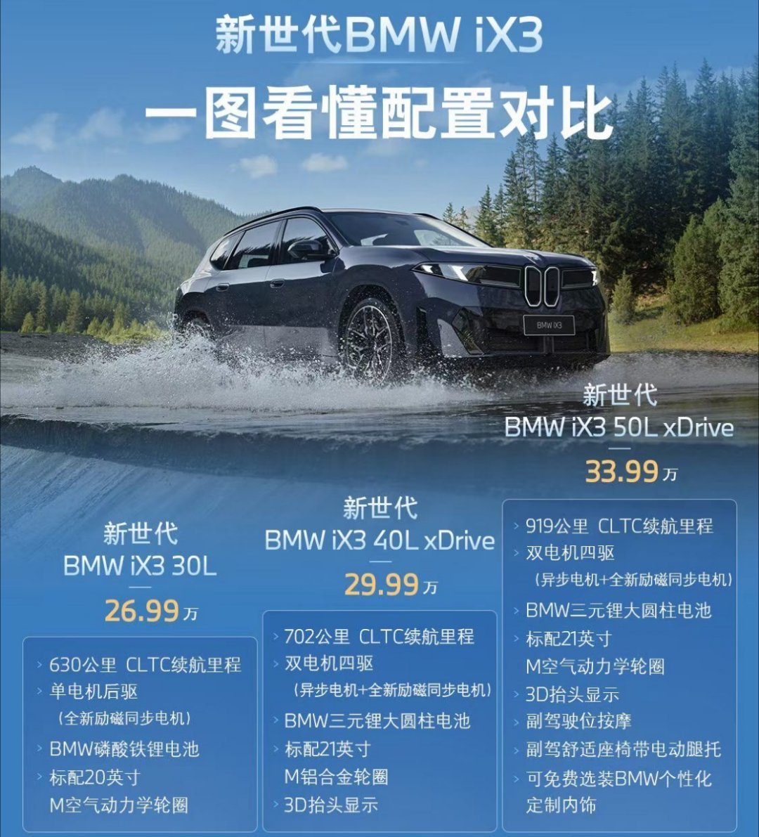宝马iX3一口价26.99万：BBA终于学会