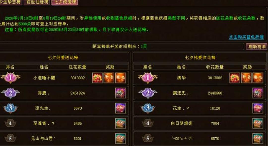 天龙这次是真下刀了:砍掉无字谱和神鼎的桃花源,开服一周值不值得回坑?