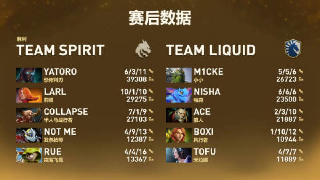Team Liquid 0-2 不敌 Spirit,止步 TI2026:发生了什么,今晚看什么