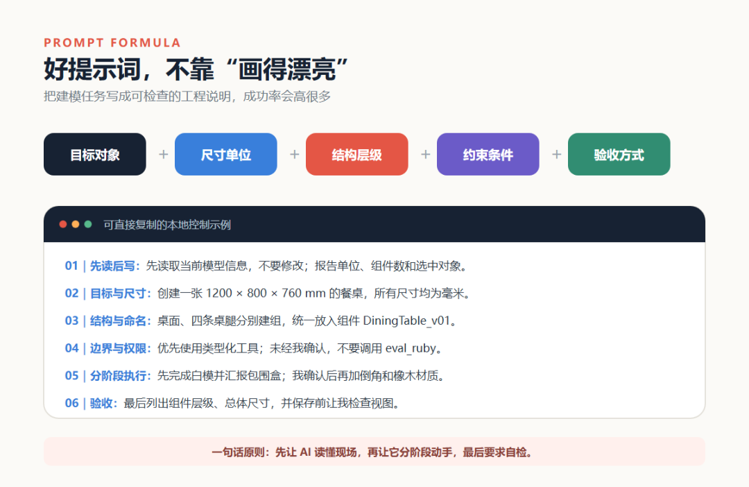 SketchUp AI建模，为什么你建出来是歪的？我交叉核了官方、MCP、Codex三条路线，整理出一份选型和避坑清单