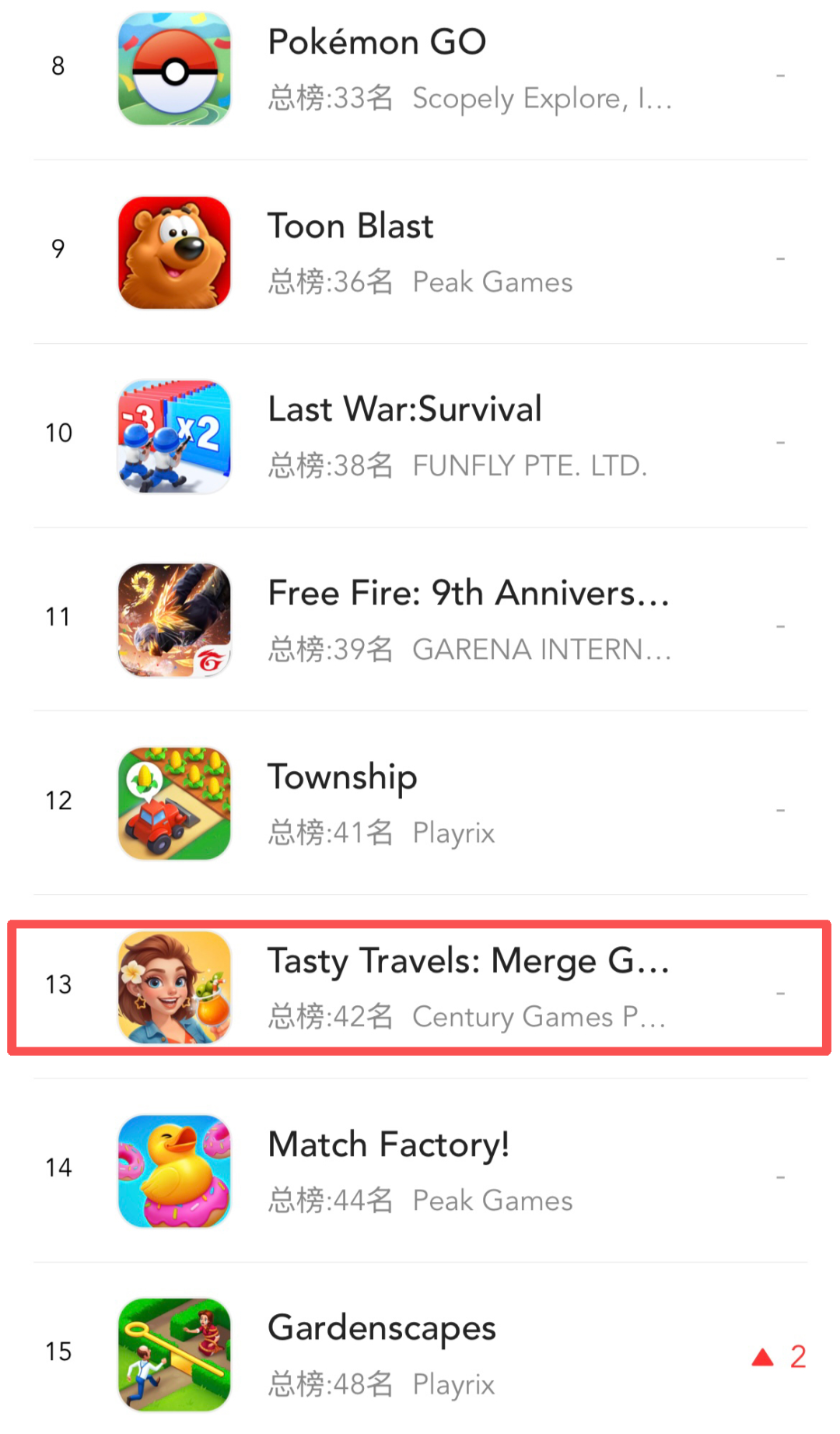 data.ai 官网挂出“被 Sensor Tower 收购”横幅:三年三次并购后,看 App 数据还剩几条便宜路