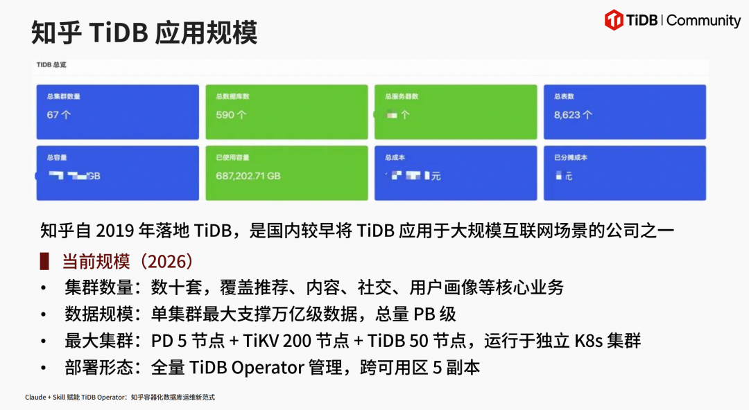 TiDB首席AI官说Multi-Agent能不用就不用,Kimi却拿它承载百万Agent:这波AI赌局值得跟吗