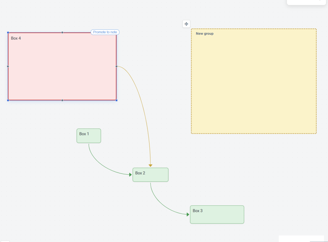 微软白板停止个人支持,9月5日后内容可能被删:Joplin 3.7的白板+AI刚好上线,现在该不该升级?