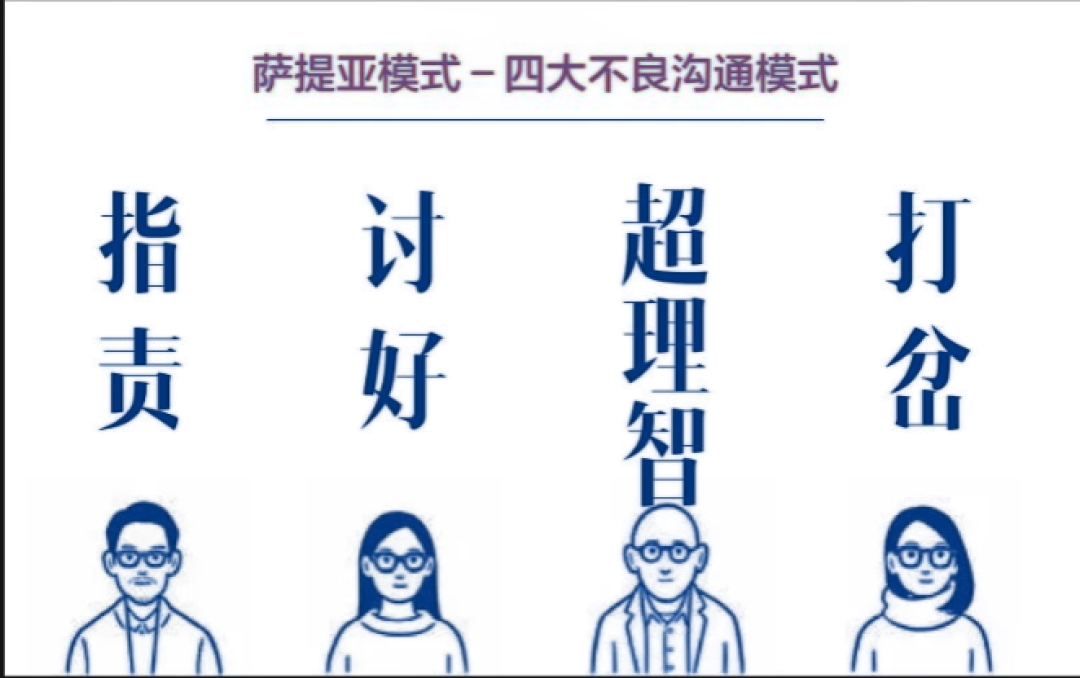 收藏过萨提亚冰山,然后呢:从几十块的书到多阶段专业课,想花钱前先看清这条路